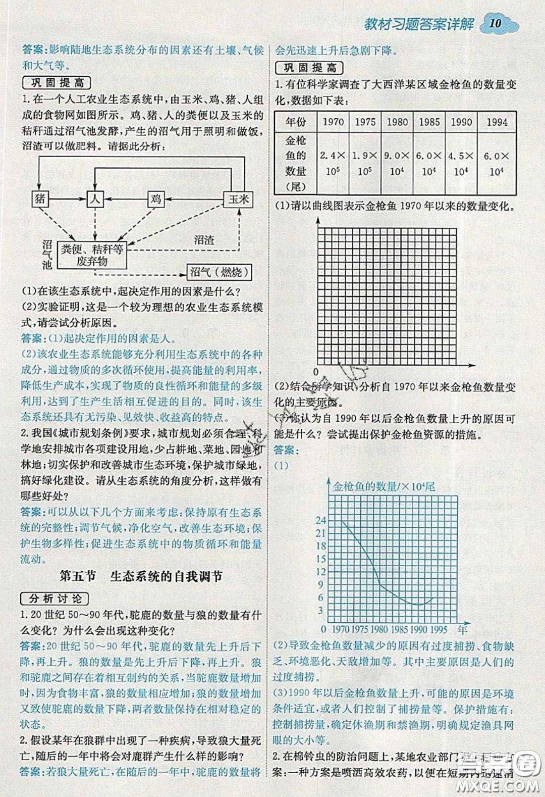 安徽人民出版社2020年全易通初中生物八年級下冊濟南版答案