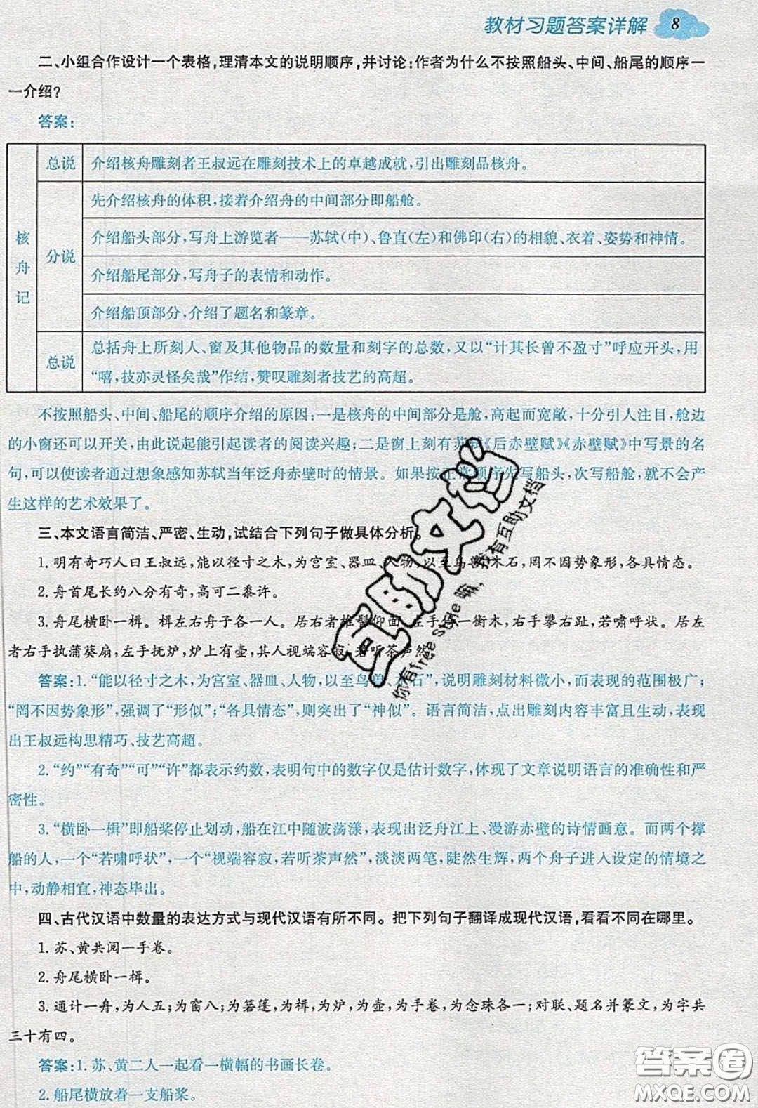 浙江教育出版社2020年全易通初中語文八年級(jí)下冊人教版答案