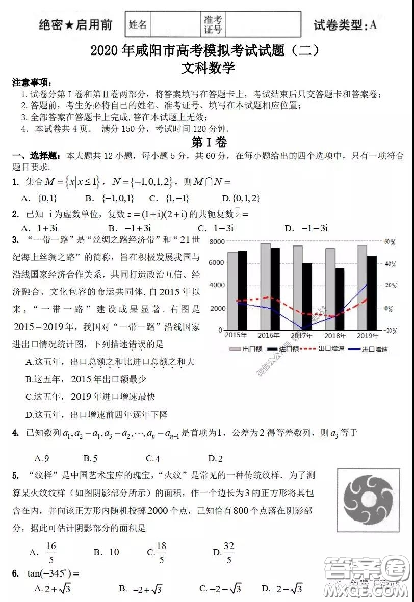 咸陽市2020年高考模擬檢測二文科數(shù)學(xué)試題及答案