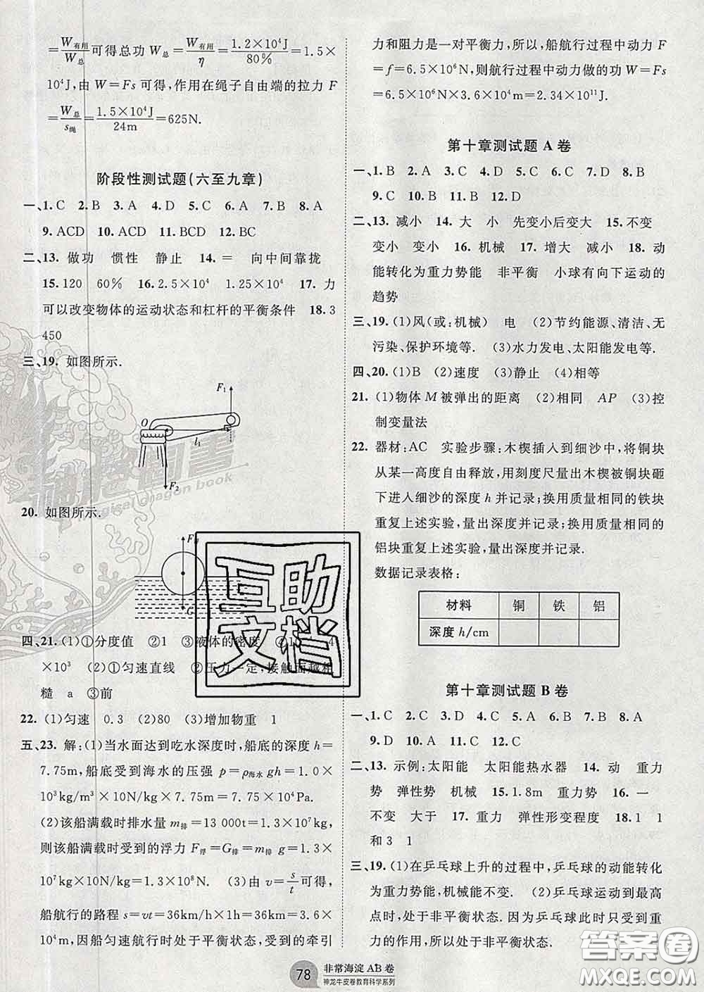 2020新版非常海淀單元測試AB卷八年級物理下冊魯科版答案