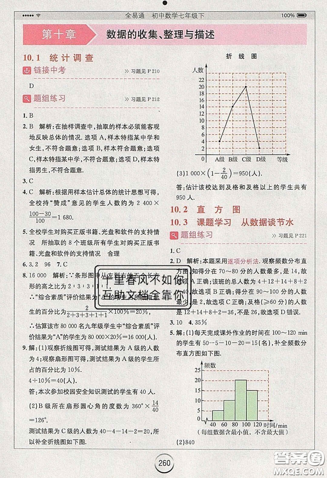 2020年全易通初中數(shù)學七年級下冊人教版答案