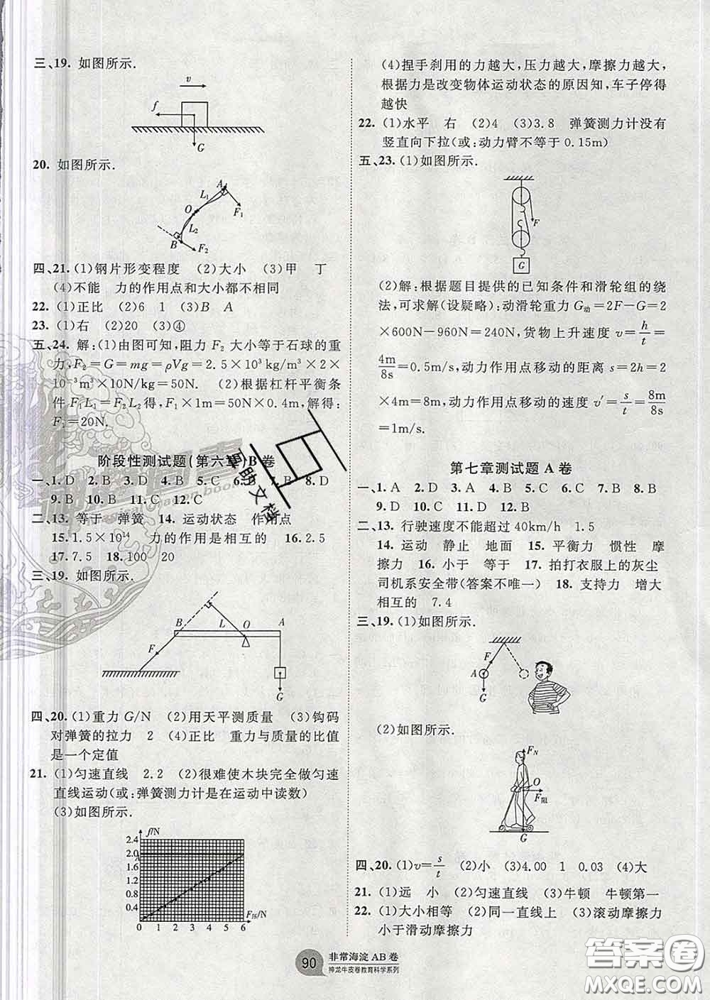 2020新版非常海淀單元測(cè)試AB卷八年級(jí)物理下冊(cè)滬粵版答案