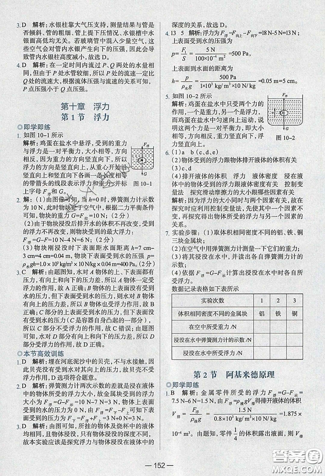 2020年金星教育同學(xué)八年級(jí)物理下冊(cè)人教版答案