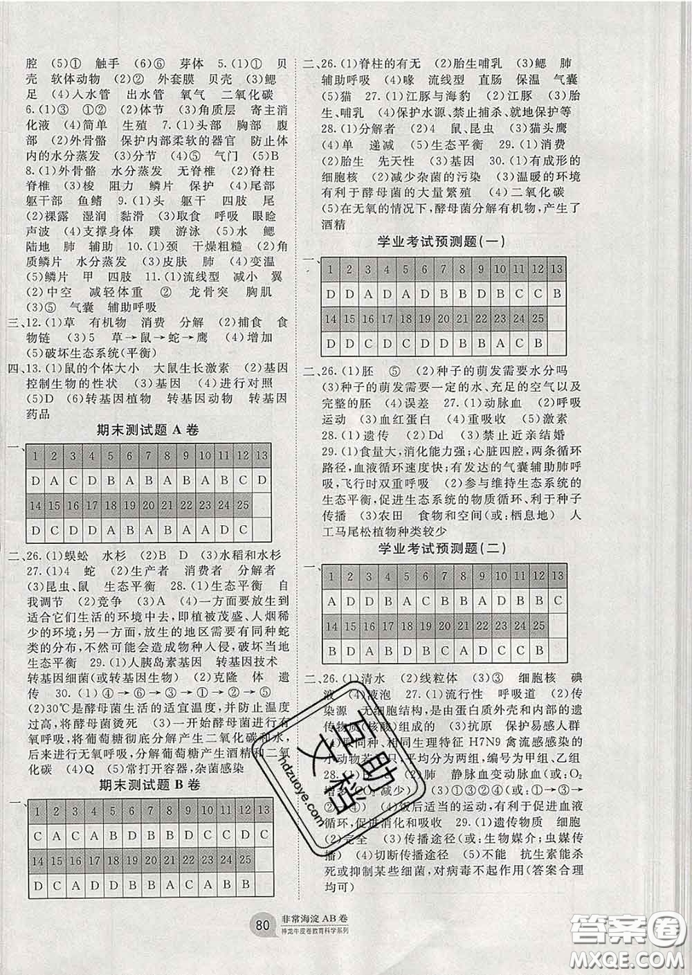 2020新版非常海淀單元測(cè)試AB卷八年級(jí)生物下冊(cè)北師版答案