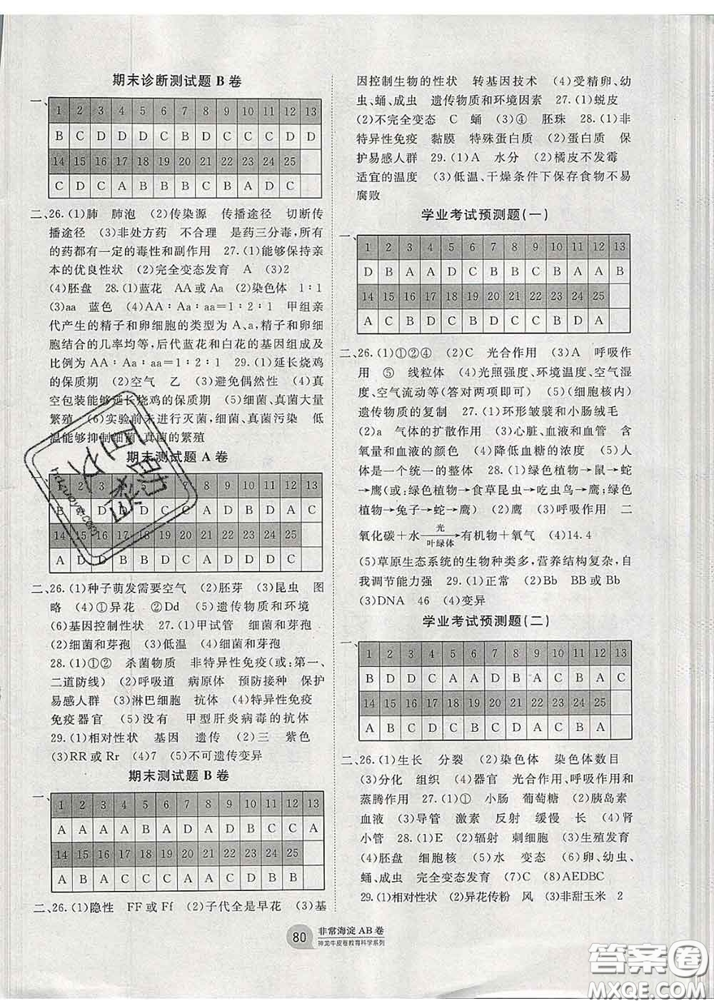 2020新版非常海淀單元測(cè)試AB卷八年級(jí)生物下冊(cè)蘇教版答案