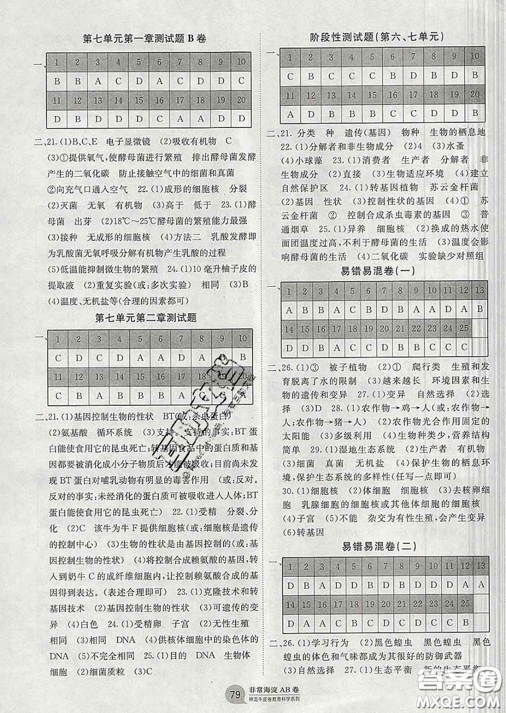 2020新版非常海淀單元測(cè)試AB卷八年級(jí)生物下冊(cè)濟(jì)南版答案