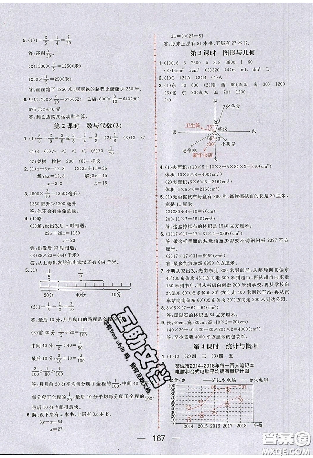 2020年核心素養(yǎng)天天練五年級數學下冊北師大版答案