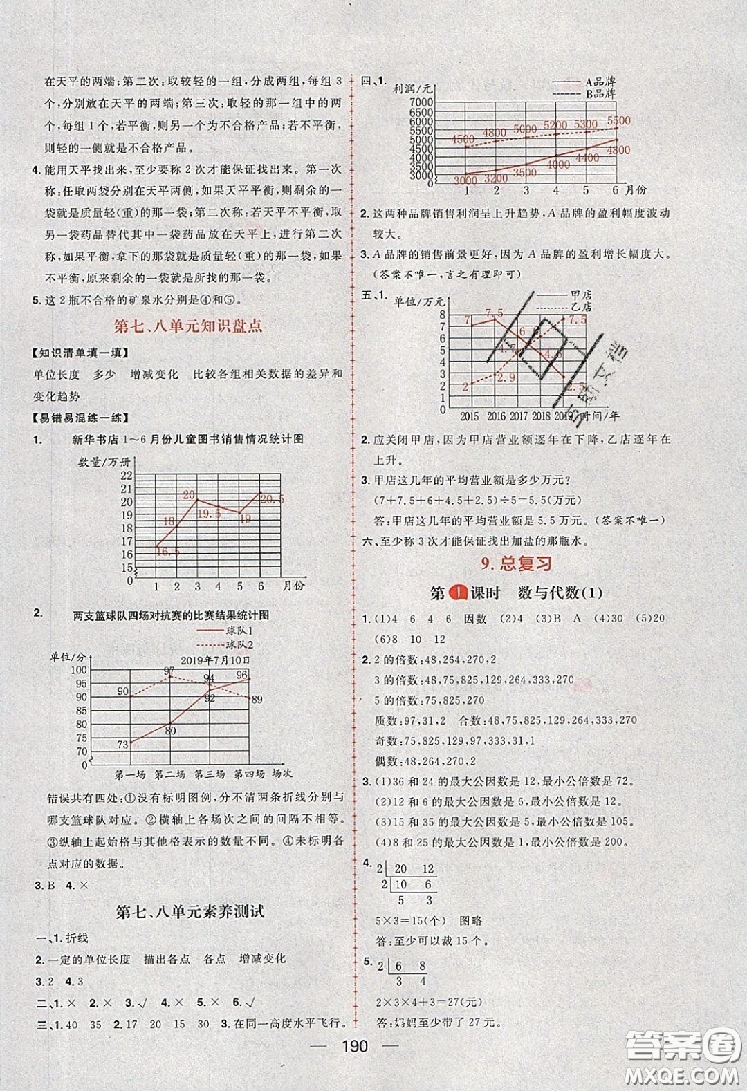 2020年核心素養(yǎng)天天練五年級數(shù)學下冊人教版答案