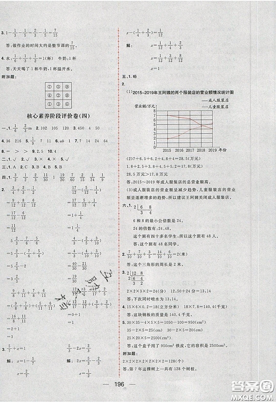 2020年核心素養(yǎng)天天練五年級數(shù)學下冊人教版答案