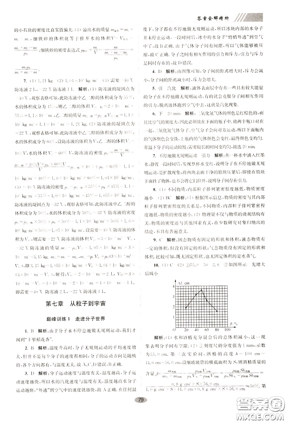 2020年初中物理小題狂做巔峰版八年級下冊蘇科版參考答案