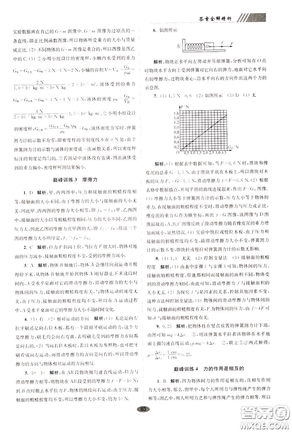 2020年初中物理小題狂做巔峰版八年級下冊蘇科版參考答案