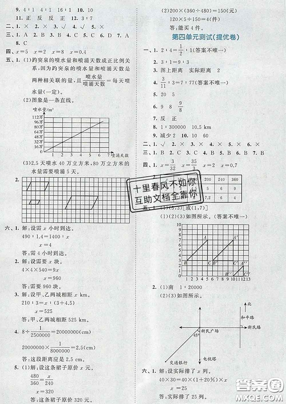 西安出版社2020新版53全優(yōu)卷六年級(jí)數(shù)學(xué)下冊(cè)人教版答案