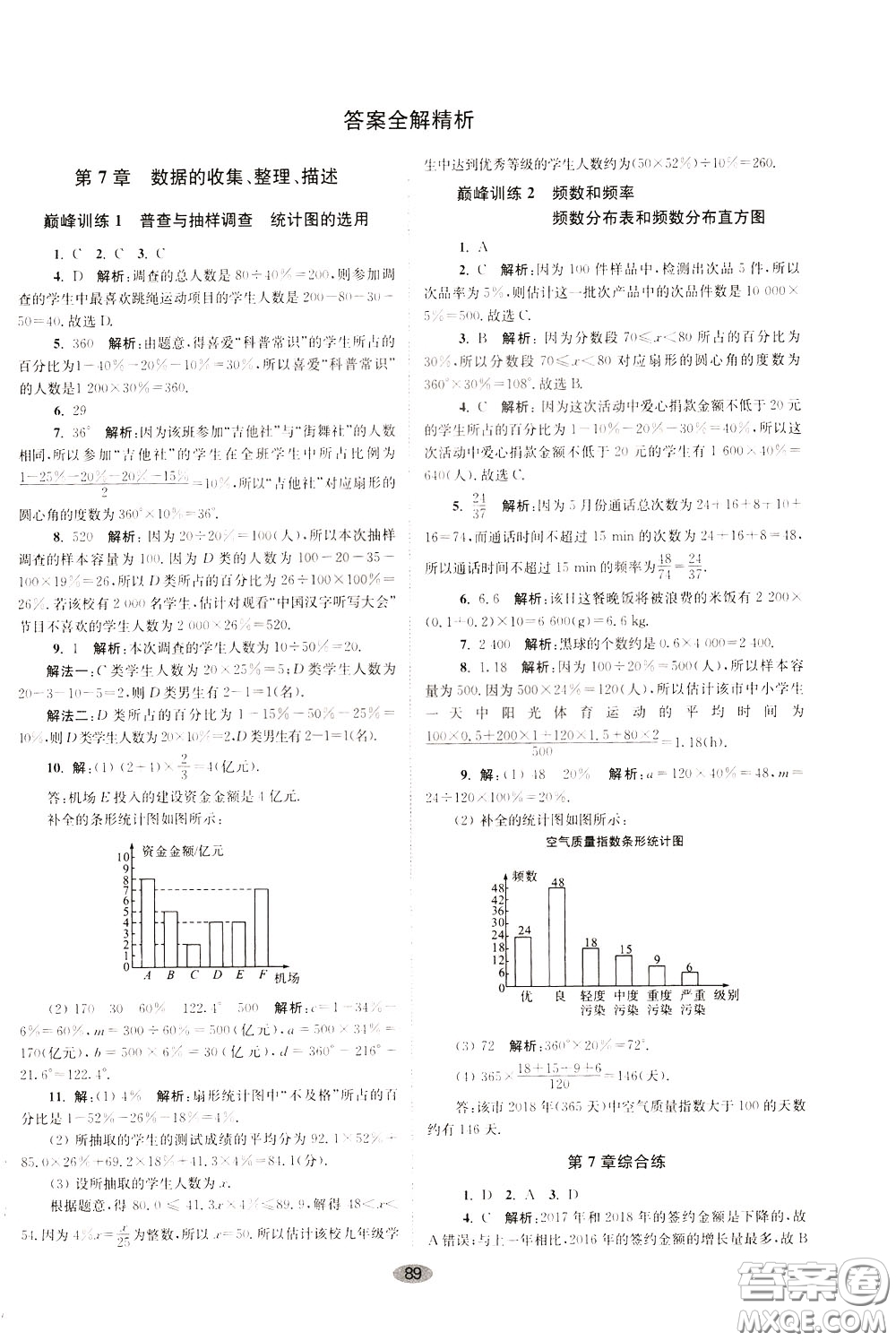 2020年初中數(shù)學(xué)小題狂做巔峰版八年級(jí)下冊(cè)蘇科版參考答案