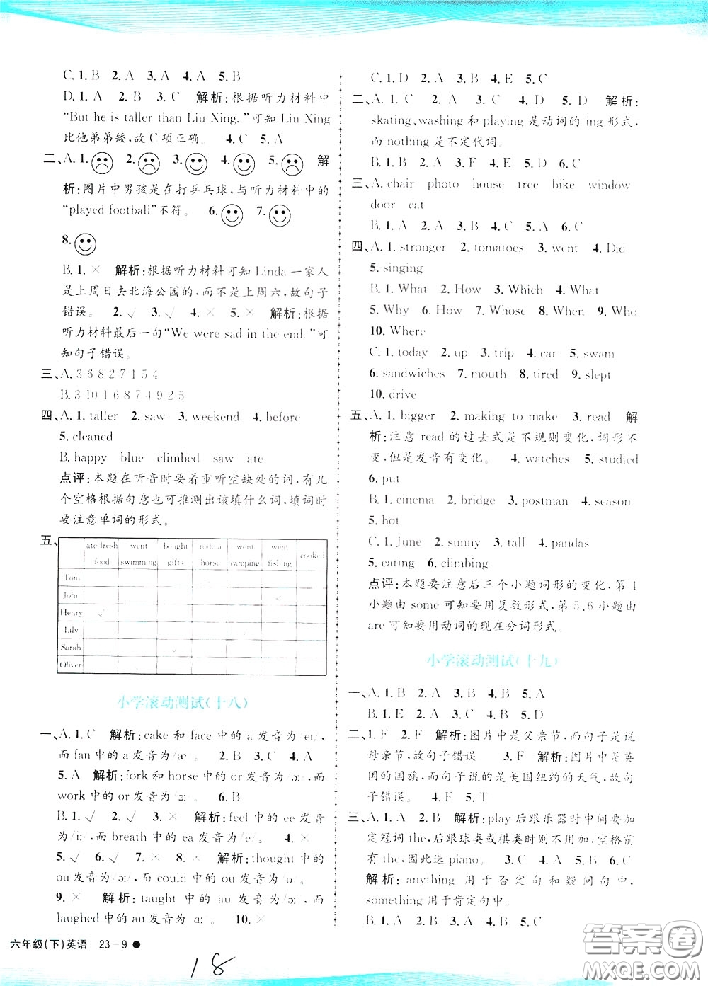 孟建平系列叢書(shū)2020年小學(xué)滾動(dòng)測(cè)試英語(yǔ)六年級(jí)下冊(cè)R人教版參考答案