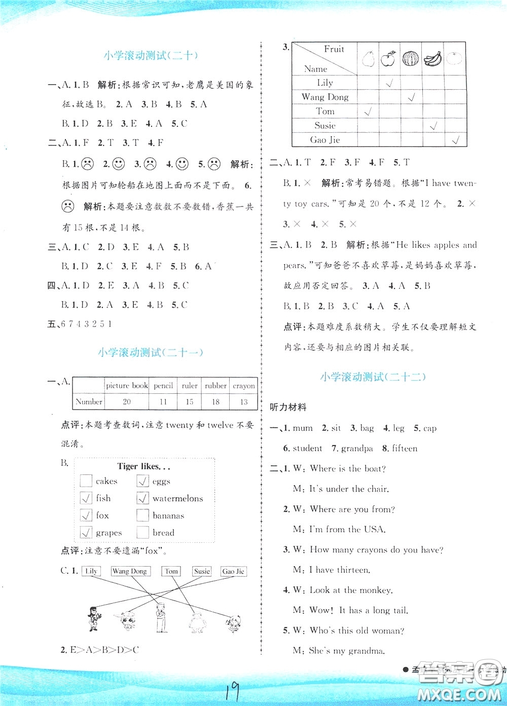 孟建平系列叢書(shū)2020年小學(xué)滾動(dòng)測(cè)試英語(yǔ)三年級(jí)下冊(cè)R人教版參考答案