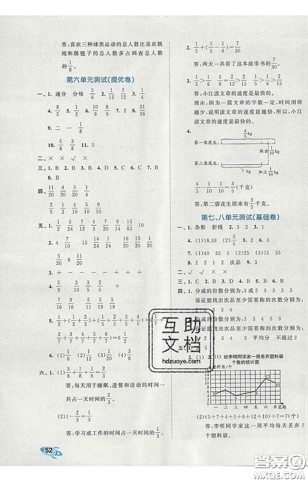 西安出版社2020新版53全優(yōu)卷五年級數(shù)學(xué)下冊人教版答案