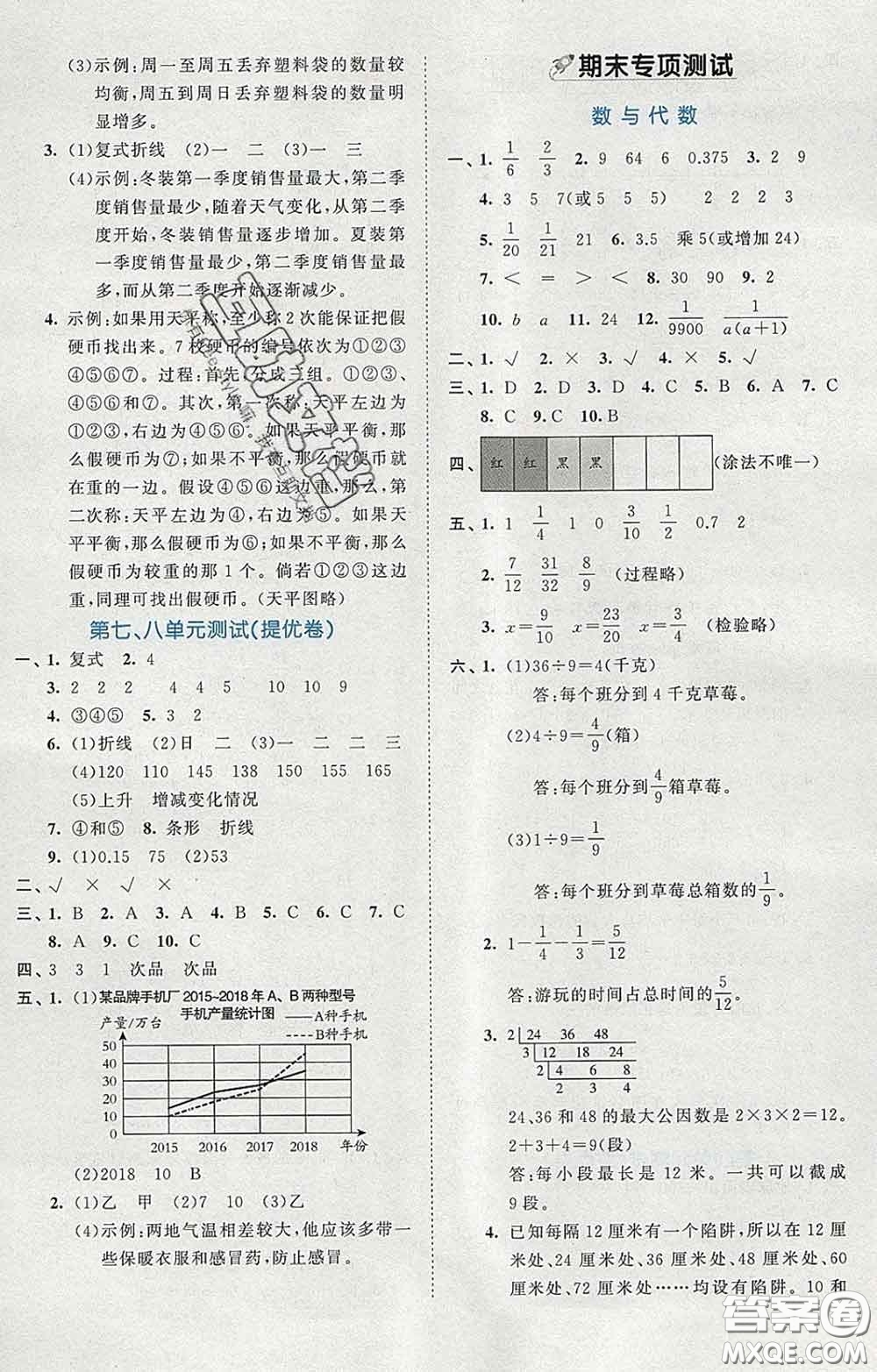 西安出版社2020新版53全優(yōu)卷五年級數(shù)學(xué)下冊人教版答案