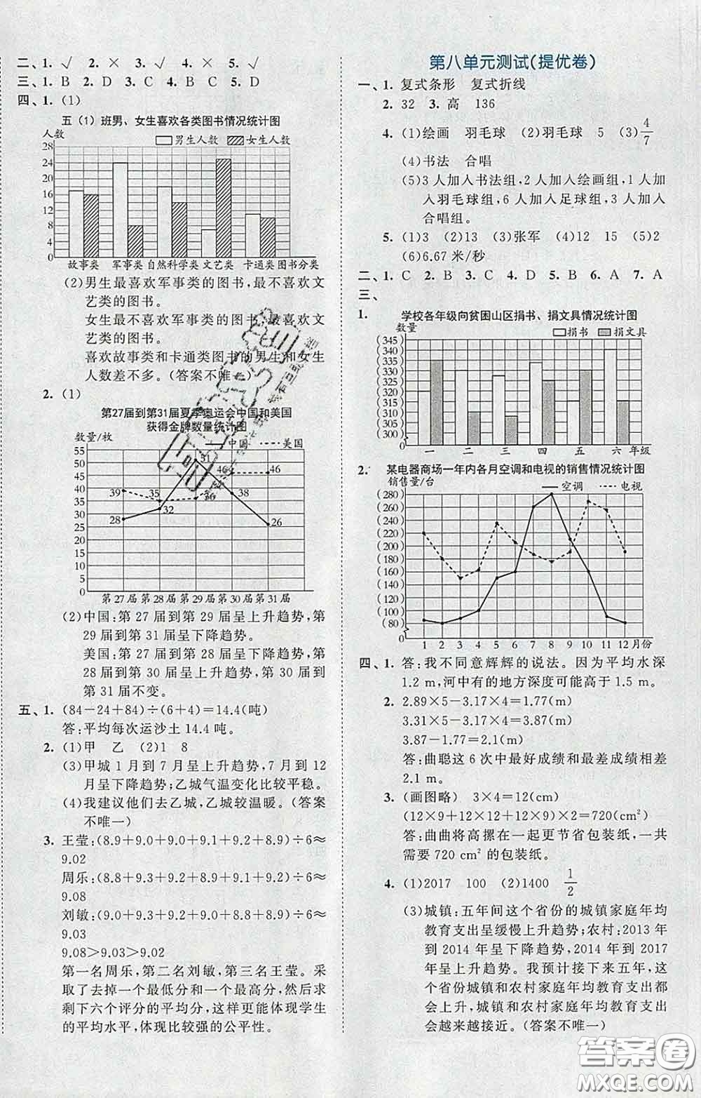 西安出版社2020新版53全優(yōu)卷五年級數(shù)學(xué)下冊北師版答案