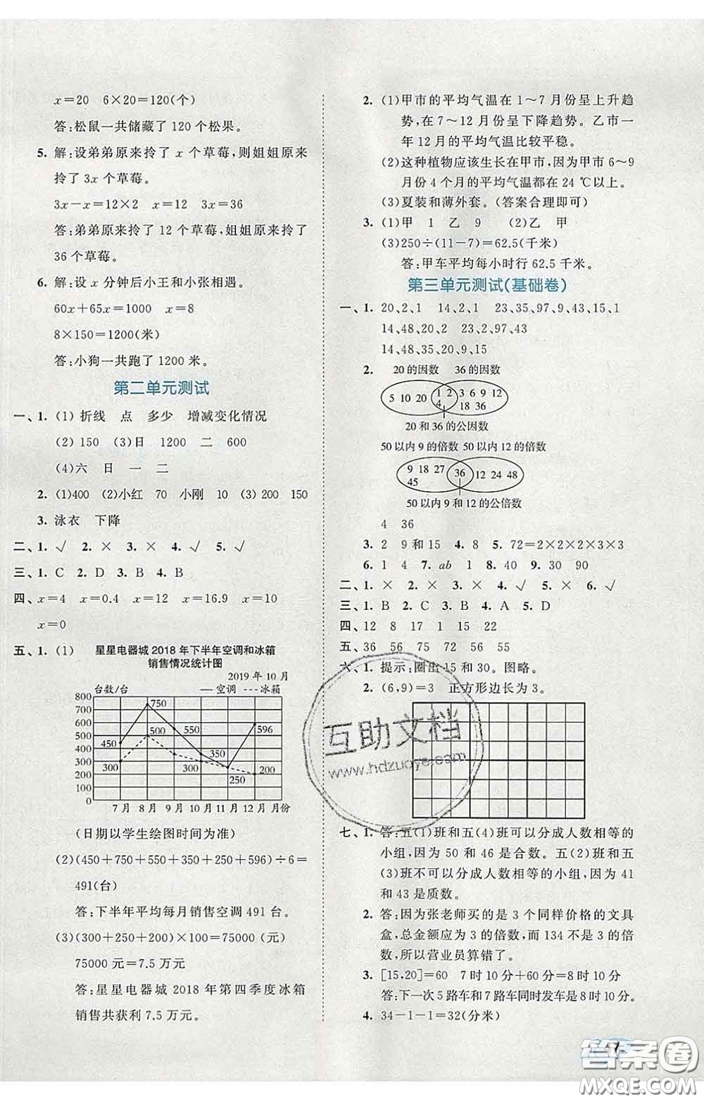 西安出版社2020新版53全優(yōu)卷五年級(jí)數(shù)學(xué)下冊(cè)蘇教版答案