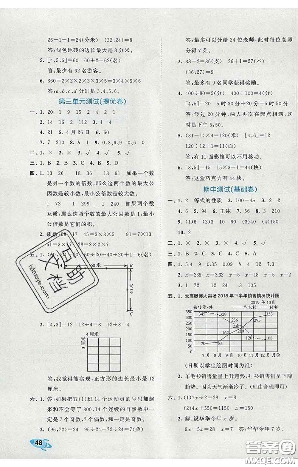 西安出版社2020新版53全優(yōu)卷五年級(jí)數(shù)學(xué)下冊(cè)蘇教版答案