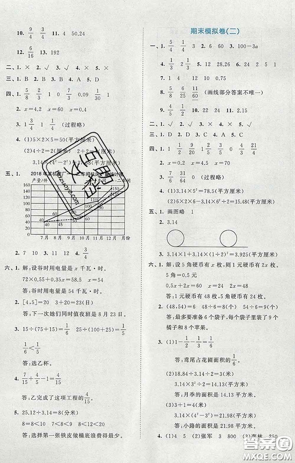 西安出版社2020新版53全優(yōu)卷五年級(jí)數(shù)學(xué)下冊(cè)蘇教版答案