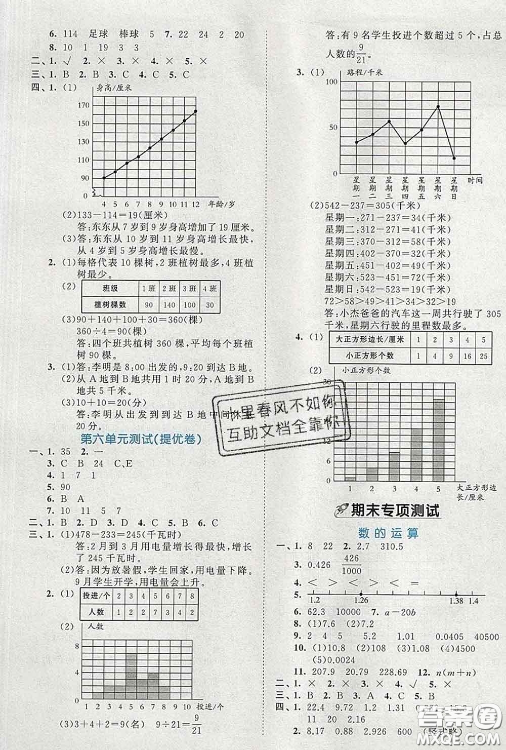 西安出版社2020新版53全優(yōu)卷四年級(jí)數(shù)學(xué)下冊(cè)北師版答案