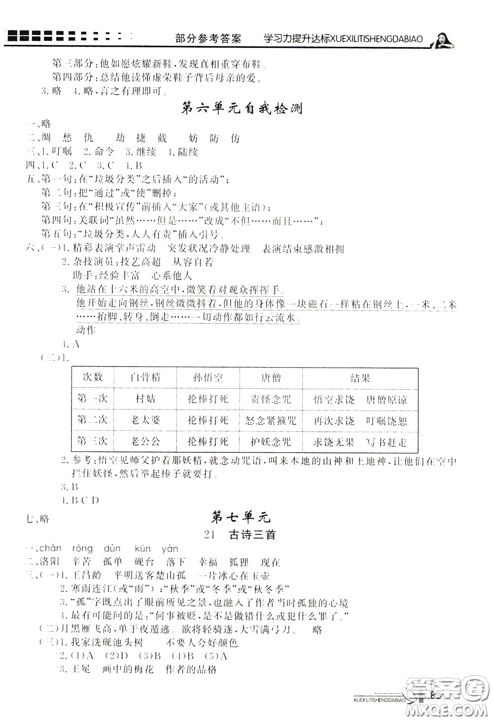 花山小狀元2020年學(xué)習(xí)力提升達(dá)標(biāo)語(yǔ)文四年級(jí)下冊(cè)參考答案