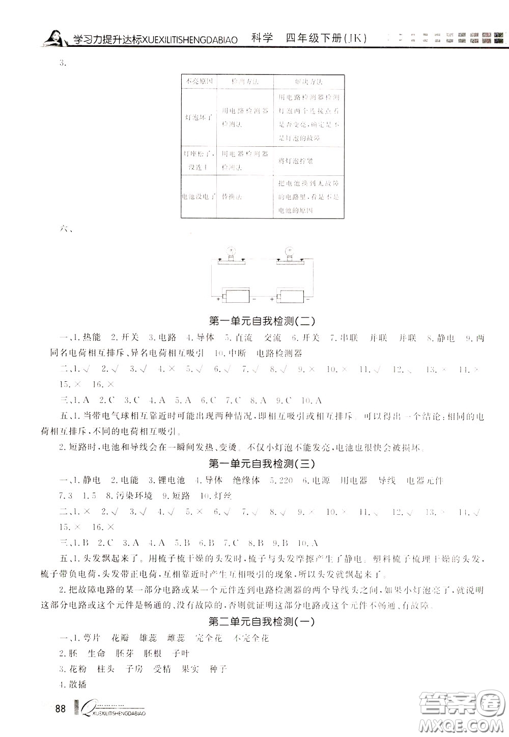 花山小狀元2020年學(xué)習(xí)力提升達(dá)標(biāo)科學(xué)四年級(jí)下冊(cè)JK教科版參考答案