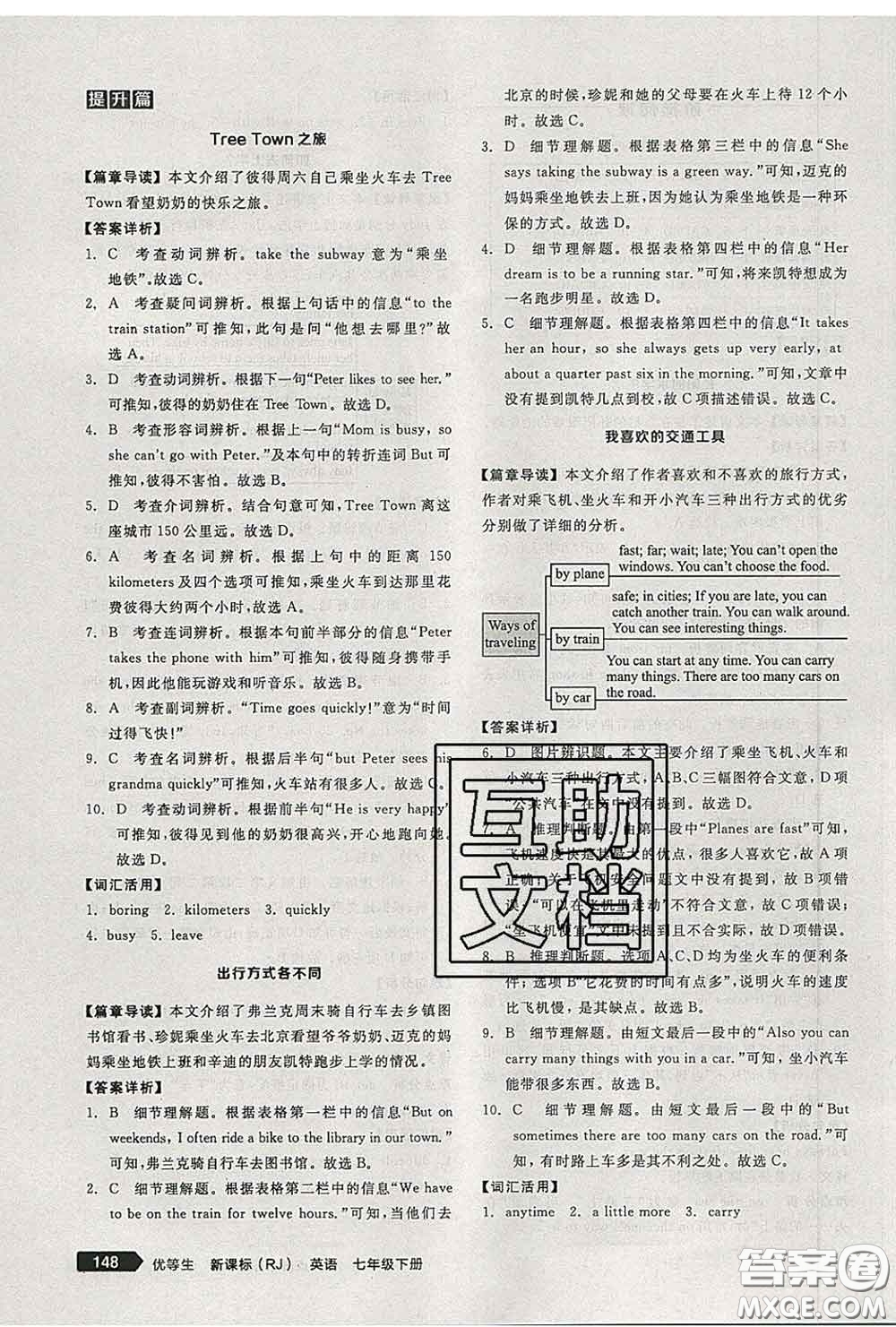 陽光出版社2020春全品優(yōu)等生七年級英語下冊人教版答案