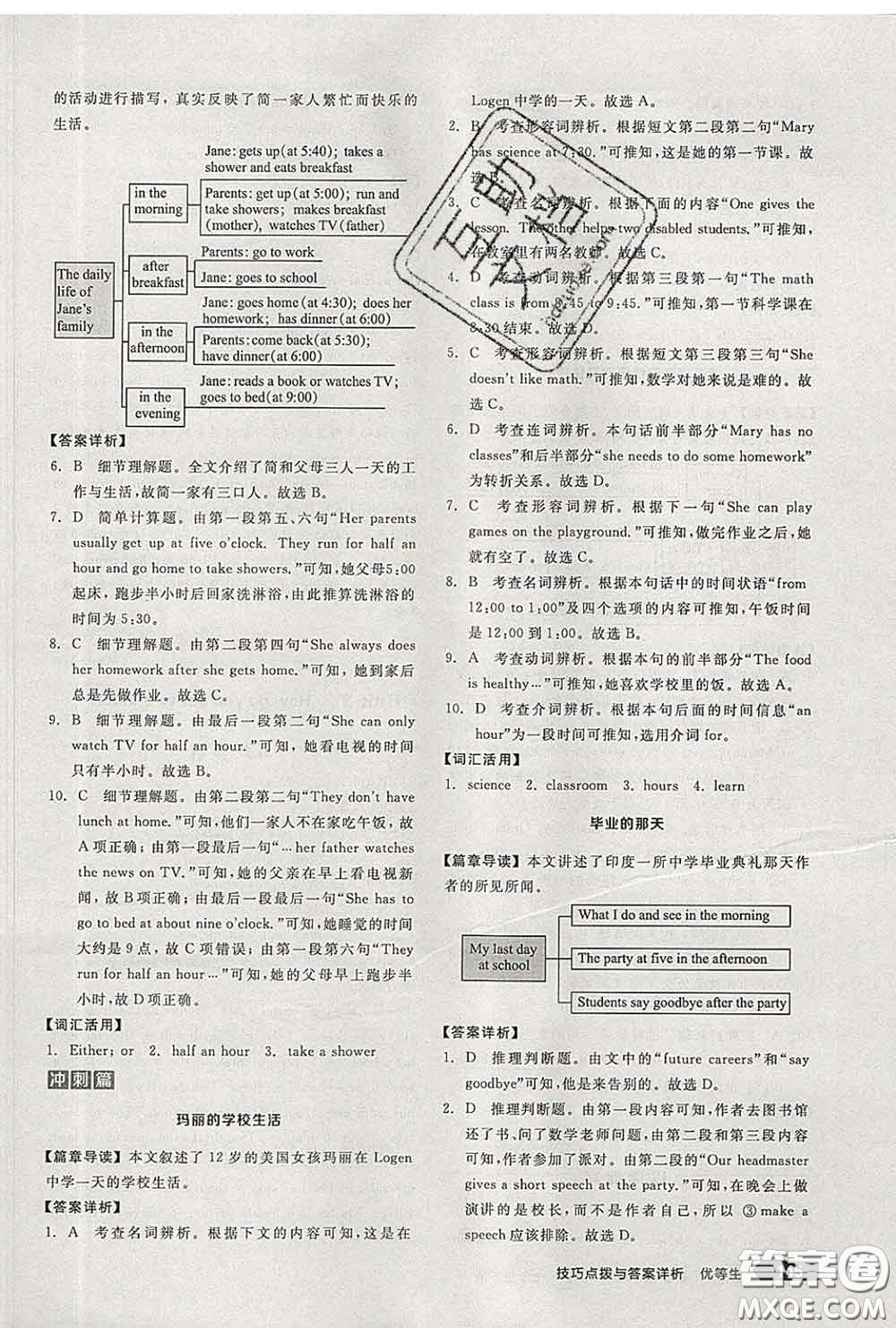 陽光出版社2020春全品優(yōu)等生七年級英語下冊人教版答案