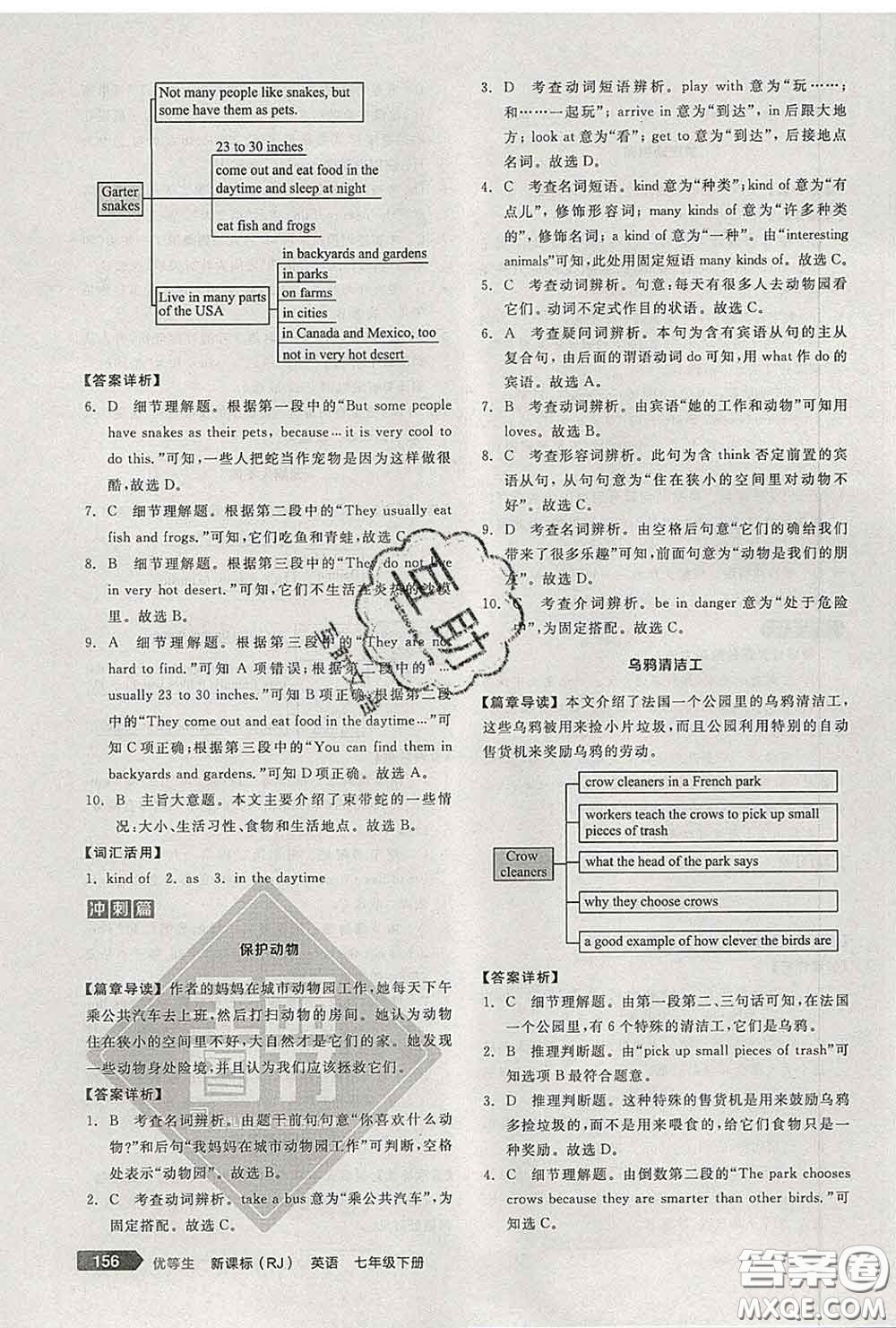 陽光出版社2020春全品優(yōu)等生七年級英語下冊人教版答案