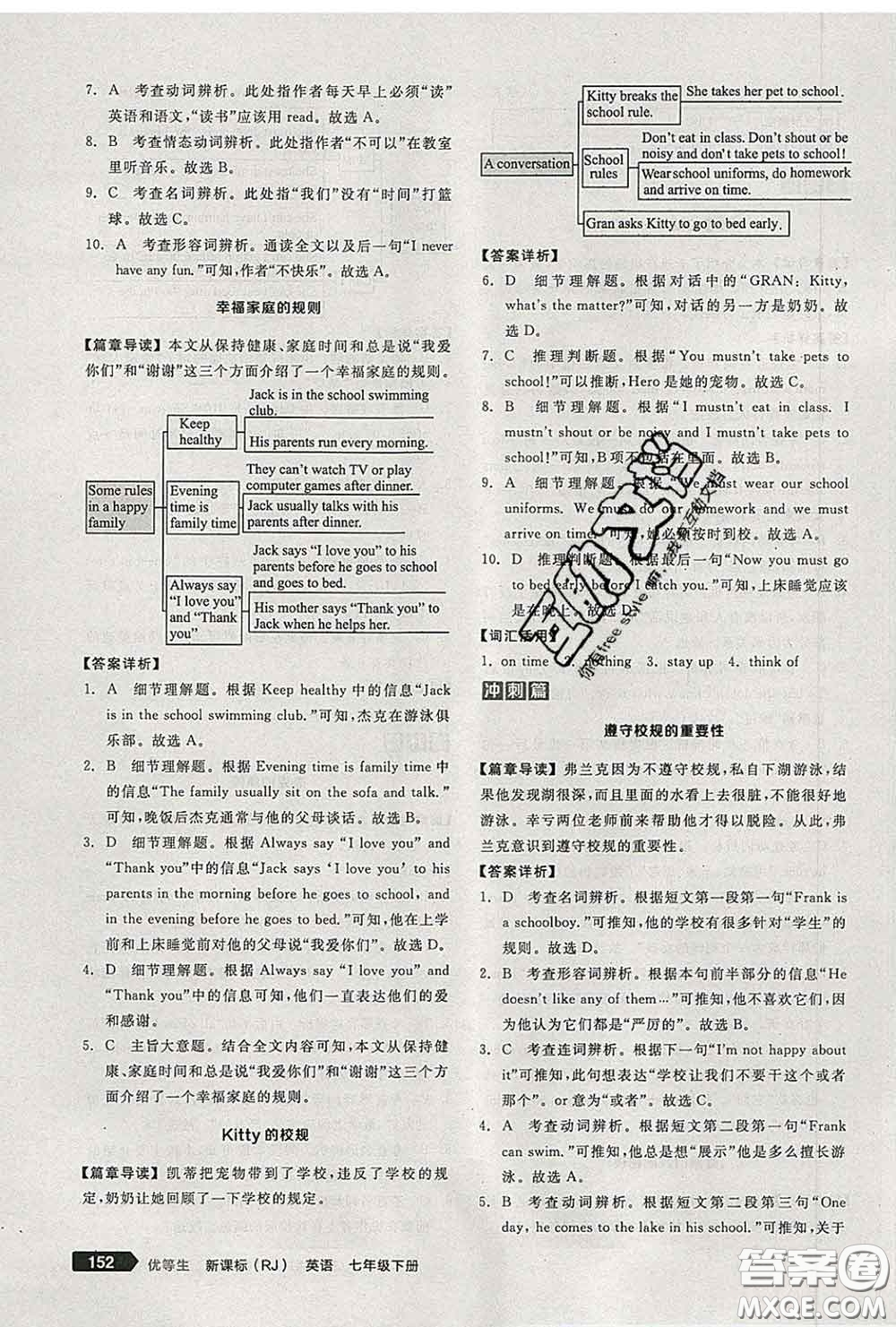 陽光出版社2020春全品優(yōu)等生七年級英語下冊人教版答案