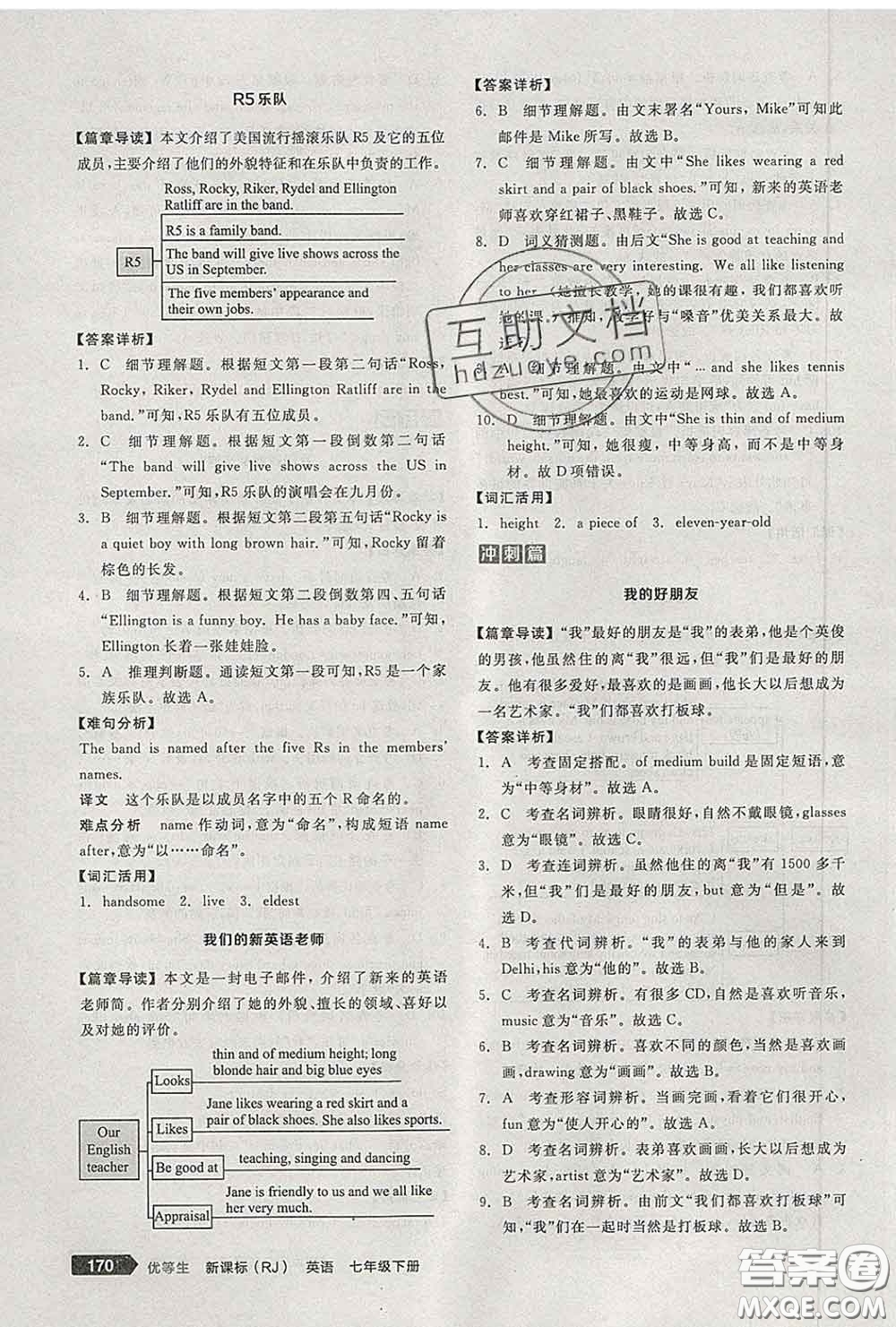 陽光出版社2020春全品優(yōu)等生七年級英語下冊人教版答案