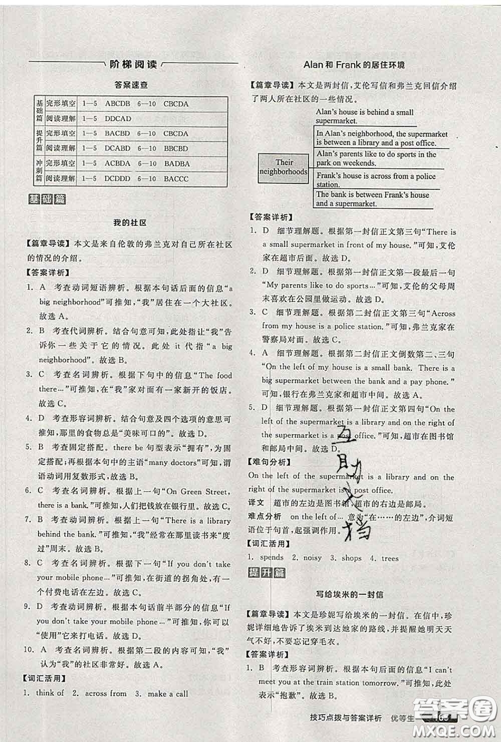 陽光出版社2020春全品優(yōu)等生七年級英語下冊人教版答案