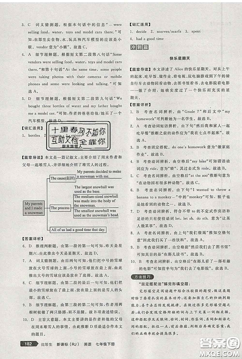 陽光出版社2020春全品優(yōu)等生七年級英語下冊人教版答案