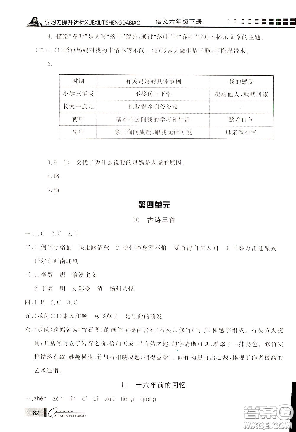 花山小狀元2020年學(xué)習(xí)力提升達(dá)標(biāo)語文六年級下冊參考答案