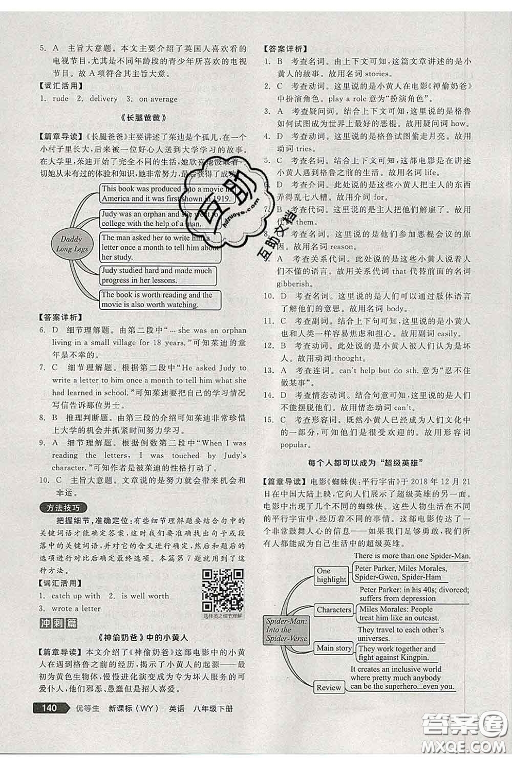 陽光出版社2020春全品優(yōu)等生八年級英語下冊外研版答案