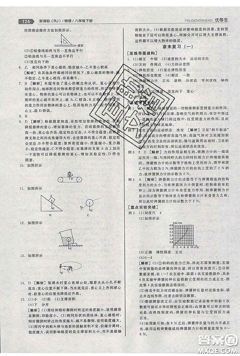 陽光出版社2020春全品優(yōu)等生八年級物理下冊人教版答案