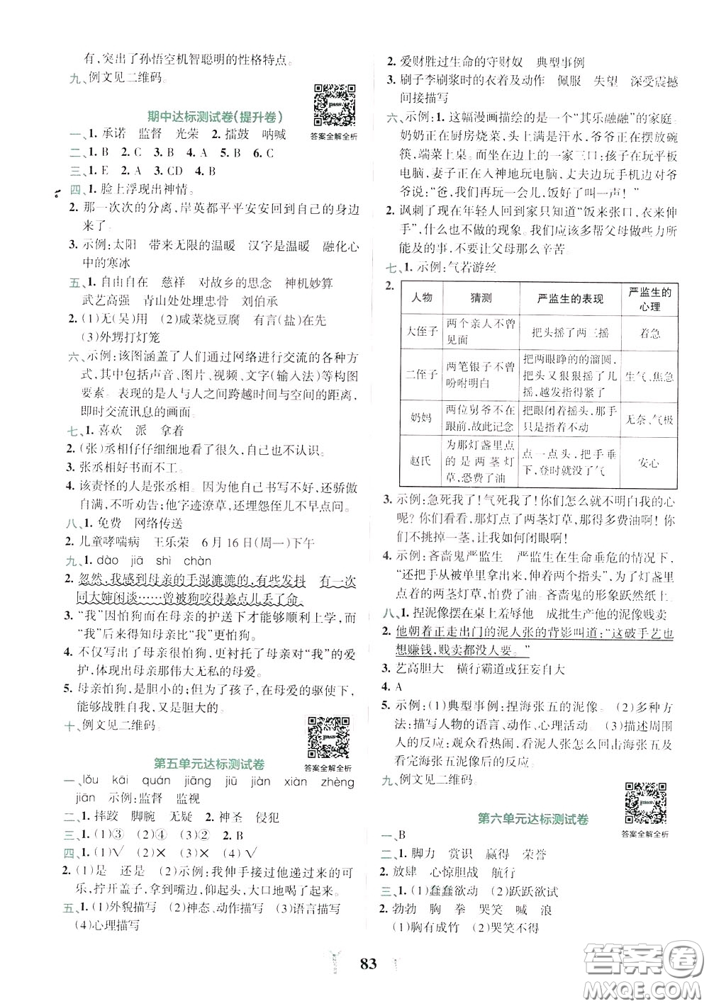 2020年小學(xué)學(xué)霸沖A卷語(yǔ)文五年級(jí)下冊(cè)RJ版人教版參考答案