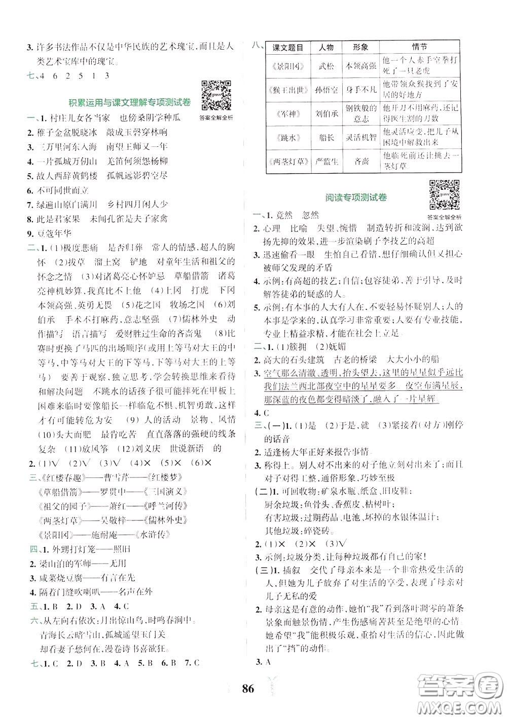 2020年小學(xué)學(xué)霸沖A卷語(yǔ)文五年級(jí)下冊(cè)RJ版人教版參考答案