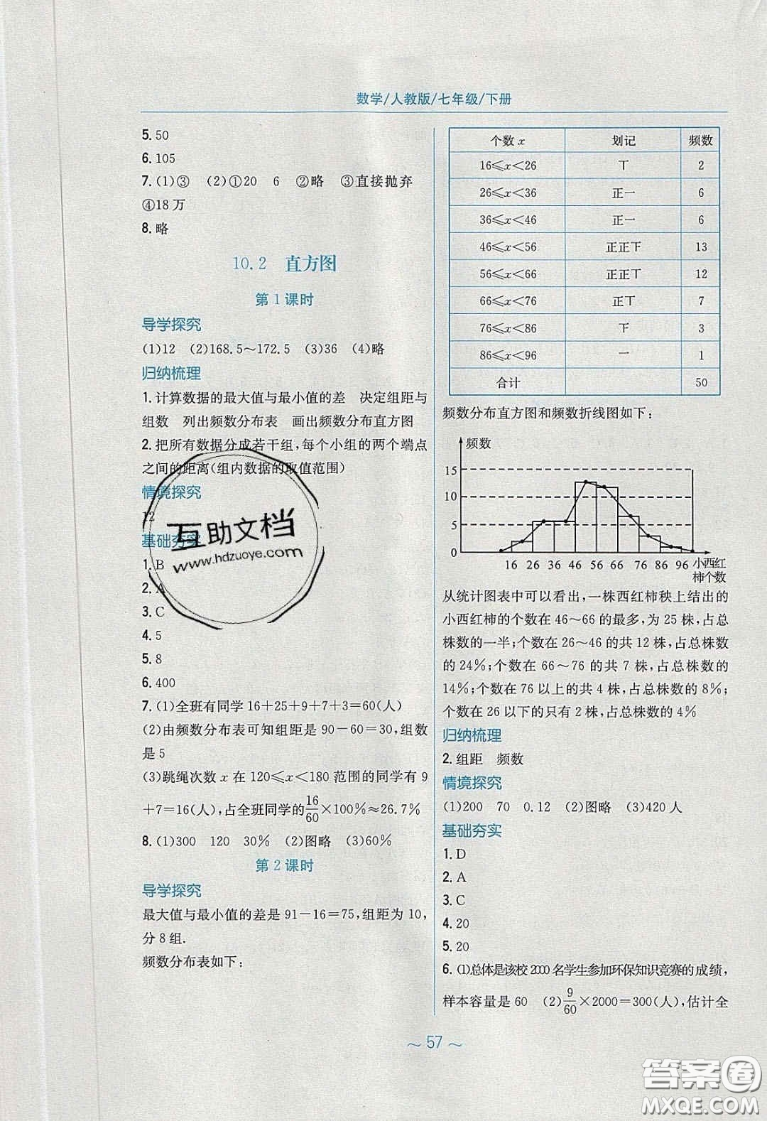 安徽教育出版社2020年新編基礎(chǔ)訓(xùn)練七年級(jí)數(shù)學(xué)下冊(cè)人教版答案