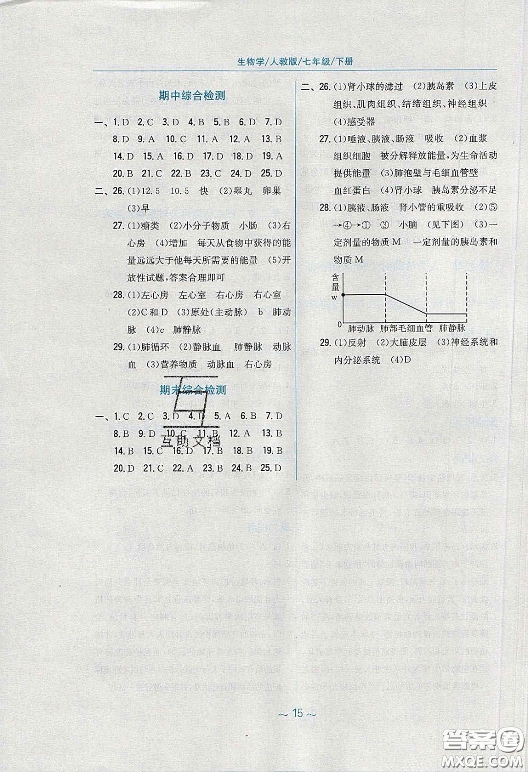 安徽教育出版社2020年新編基礎(chǔ)訓(xùn)練七年級生物學(xué)下冊人教版答案