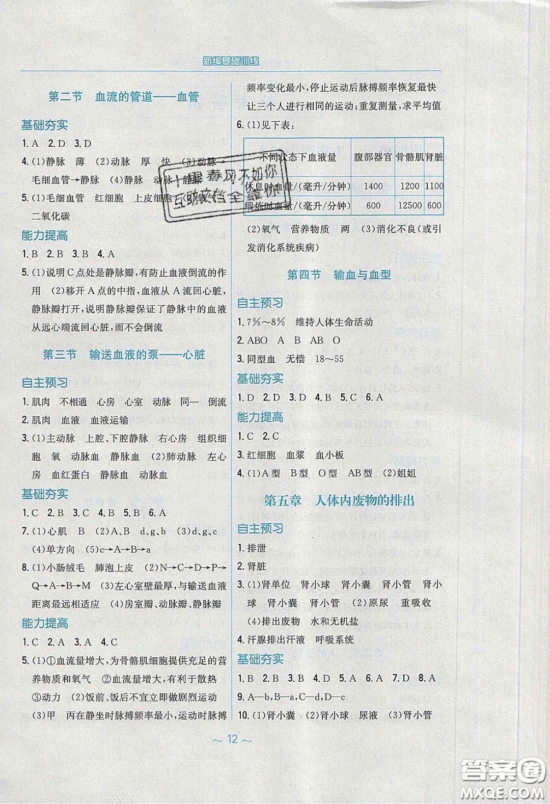 安徽教育出版社2020年新編基礎(chǔ)訓(xùn)練七年級生物學(xué)下冊人教版答案