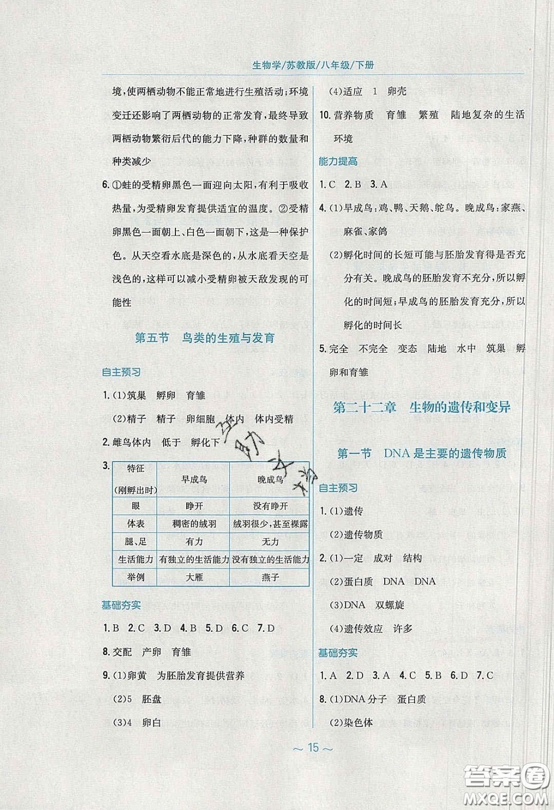 安徽教育出版社2020年新編基礎(chǔ)訓(xùn)練八年級(jí)生物學(xué)下冊(cè)蘇教版答案