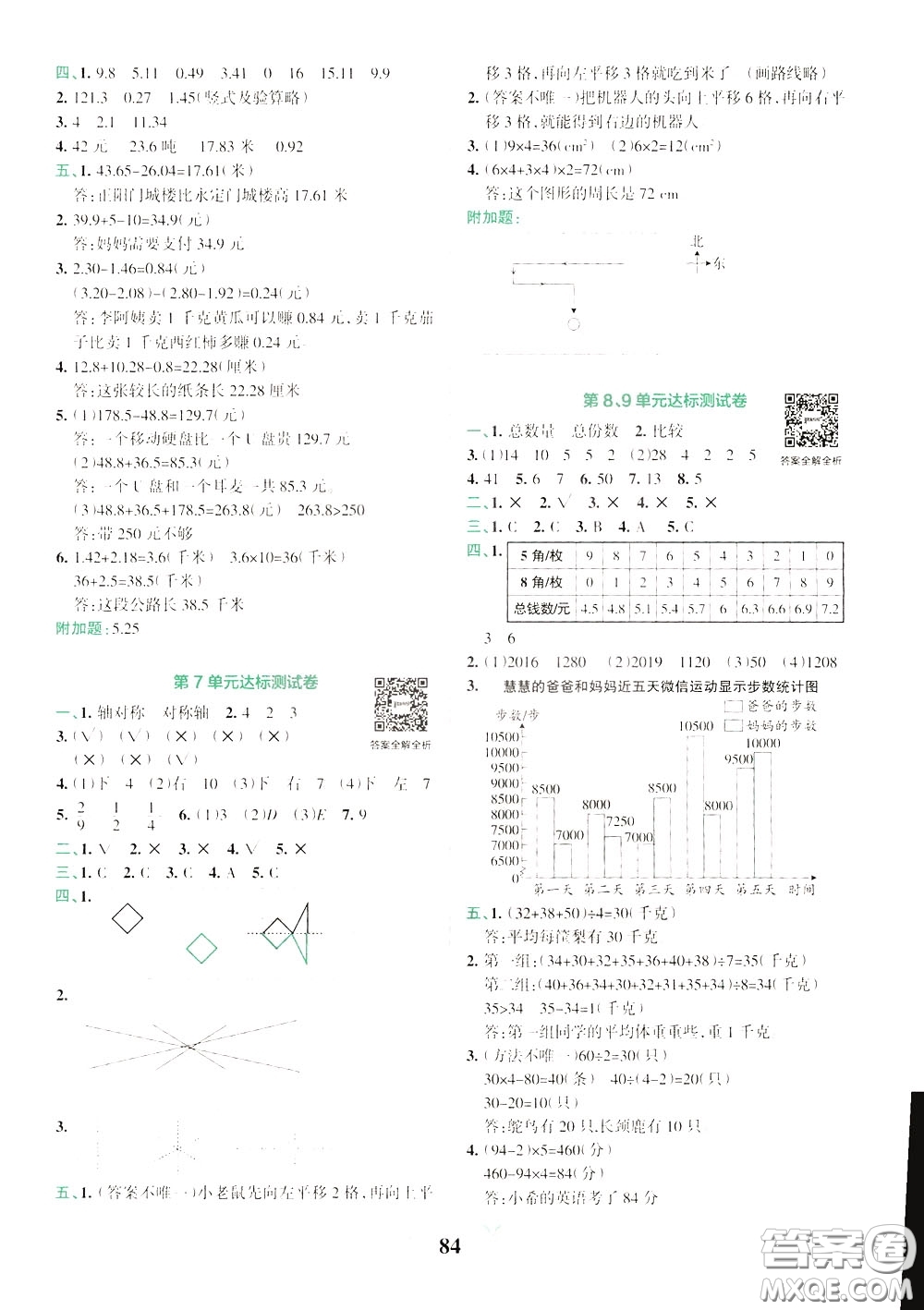 2020年小學(xué)學(xué)霸沖A卷數(shù)學(xué)四年級下冊RJ版人教版參考答案