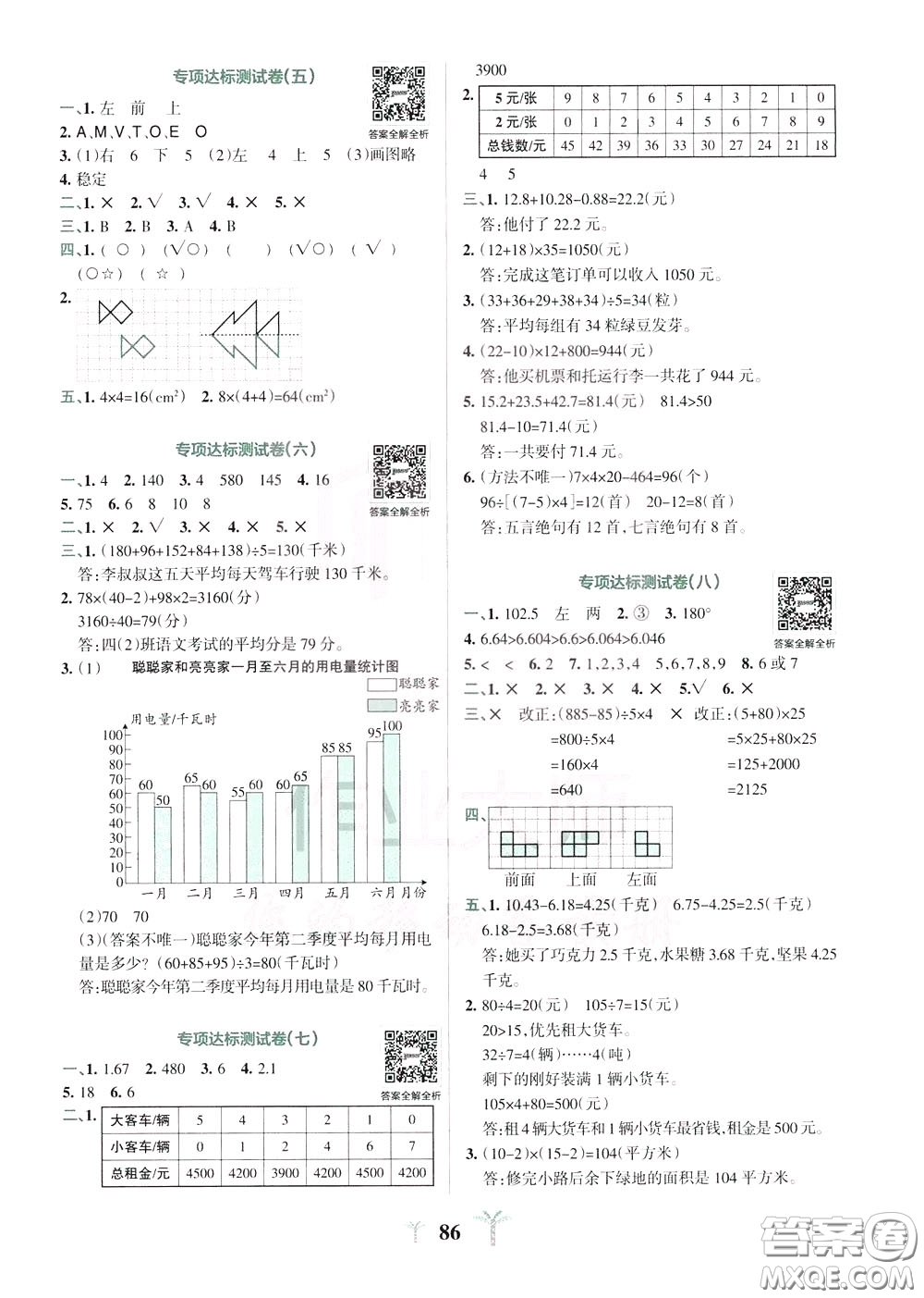 2020年小學(xué)學(xué)霸沖A卷數(shù)學(xué)四年級下冊RJ版人教版參考答案