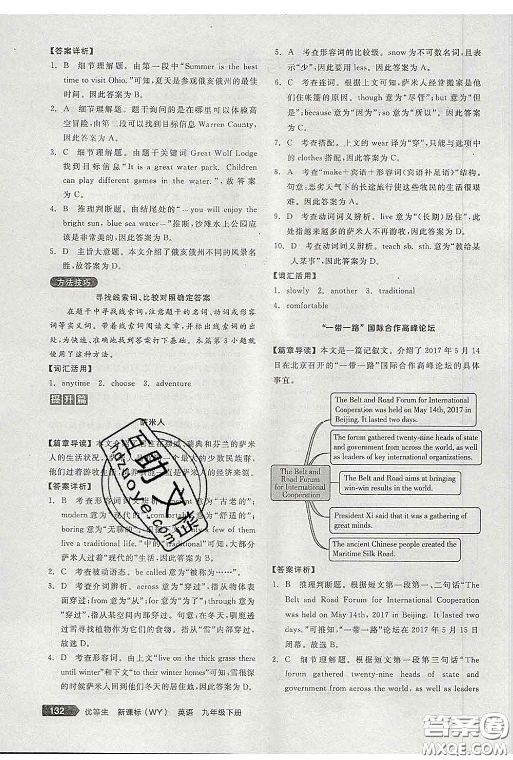 陽(yáng)光出版社2020春全品優(yōu)等生九年級(jí)英語(yǔ)下冊(cè)外研版答案