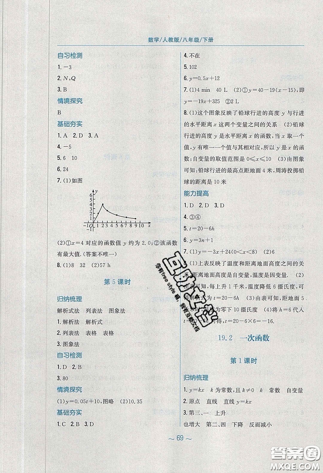 安徽教育出版社2020年新編基礎(chǔ)訓(xùn)練八年級(jí)數(shù)學(xué)下冊(cè)人教版答案