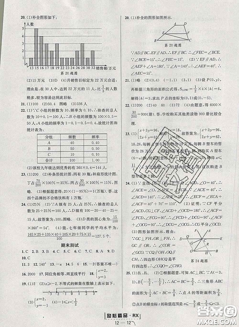 勵耘書業(yè)2020春勵耘活頁七年級數(shù)學下冊人教版答案