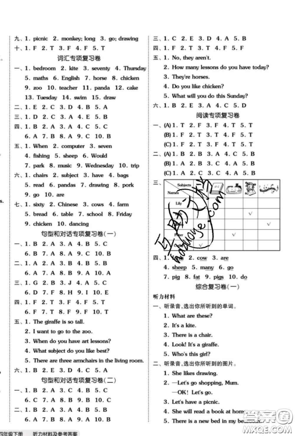 陽(yáng)光出版社2020新版全品小復(fù)習(xí)四年級(jí)英語(yǔ)下冊(cè)精通版答案